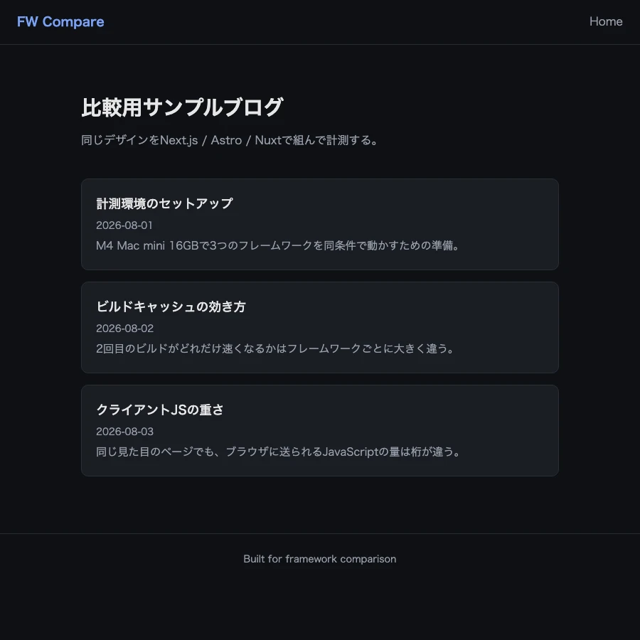 Top page of the comparison blog built in three frameworks: dark theme, header, three post cards